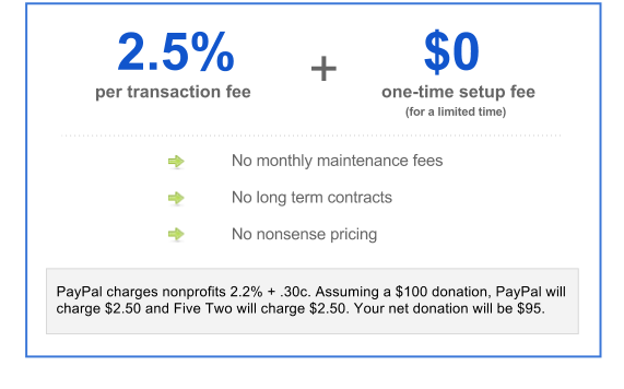 Pricing info